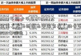 2022年维卡币今002487大金重工天最新消息中国官方（维卡币2021年消息）