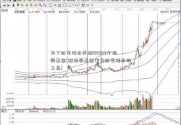 为了财富传承买哪150023个指数基金(把指数基金作为财富传承的工具)