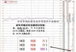 华夏幸福取得贵阳市清镇市产业新城PPP项目-[科创新源]时讯 -中国地产