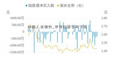 中国人名银行_平安证券官网下载